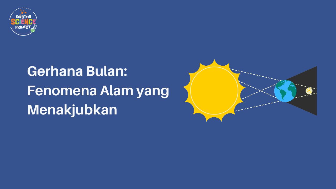 Gerhana Bulan: Fenomena Alam yang Menakjubkan